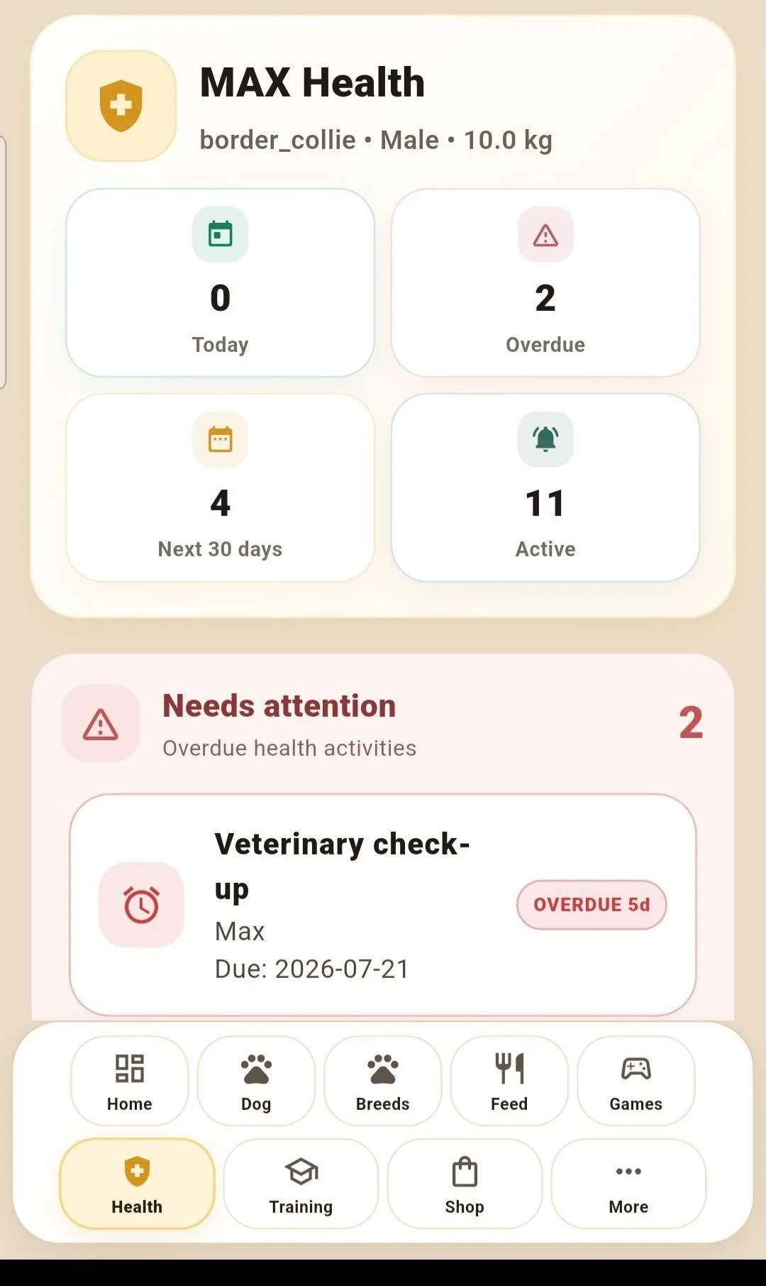 DogCare health screen
